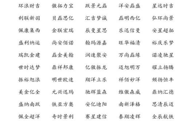 给公司起名字的步骤:从构思到定案 给公司起名字的步骤:从构思到定案