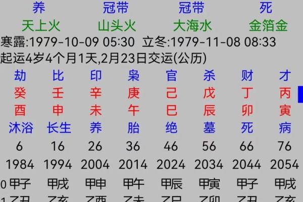 八字无水如何化解,破解命运中的水缺之困 八字无水如何化解,破解命运中的水缺之困