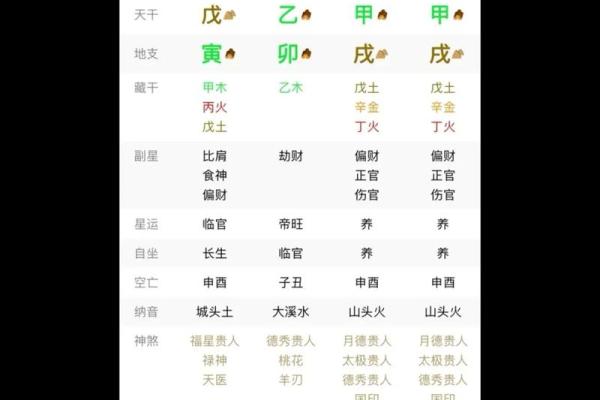 八字能预测二婚的婚姻是否幸福吗? 八字能预测二婚的婚姻是否幸福吗?