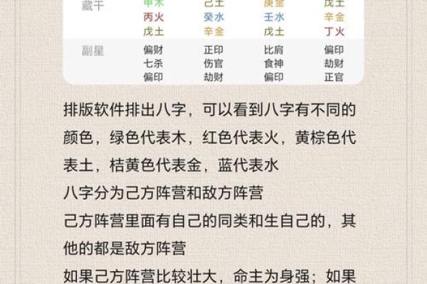 揭秘八字相生相克表:如何通过八字解读命运的秘密? 揭秘八字相生相克表:如何通过八字解读命运的秘密?