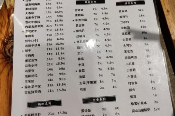 烤肉店名字大全,让你的餐厅与众不同 烤肉店名字大全,让你的餐厅与众不同