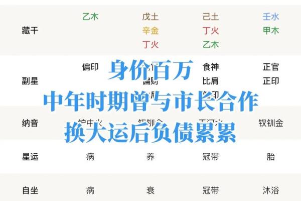 在四柱八字论坛中找到破解人生难题的钥匙 在四柱八字论坛中找到破解人生难题的钥匙