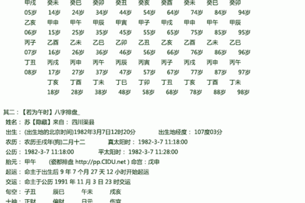 八字神煞如何解读?掌握这几点轻松看懂命运玄机 八字神煞如何解读?掌握这几点轻松看懂命运玄机