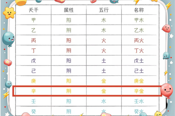五行查询字义,轻松解读你的命运密码 五行查询字义,轻松解读你的命运密码
