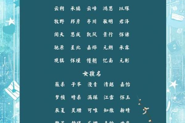 捕捉名字的魅力:猎人和宝宝命名灵感 捕捉名字的魅力:猎人和宝宝命名灵感