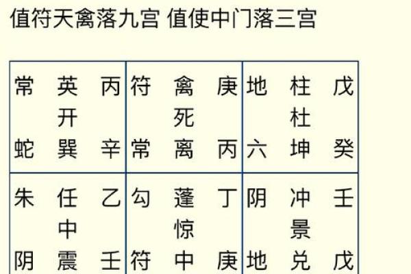 生辰八字有玄机，万事问周公告诉你未来走向！