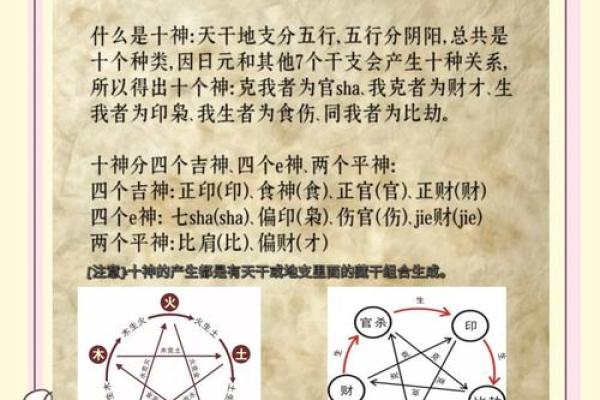 通过八字看寿命,精准预测你的一生运势! 通过八字看寿命,精准预测你的一生运势!