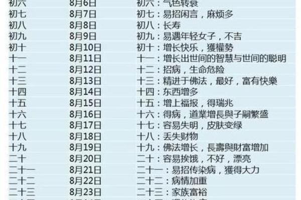 爆款攻略：农历、万年历、顺历，如何选择最适合你的日历？