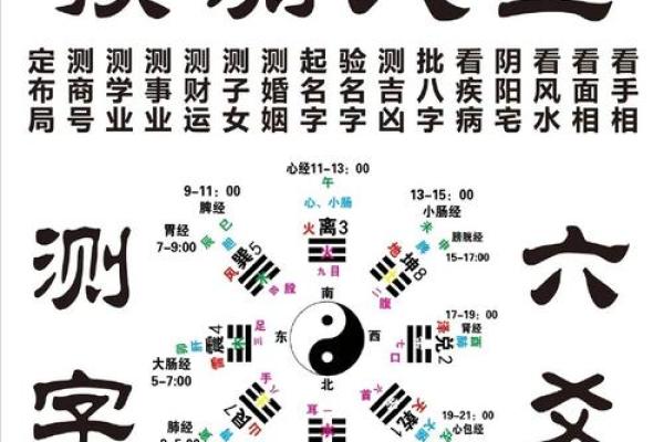 算命准不准？看完这篇文章你就明白了！
