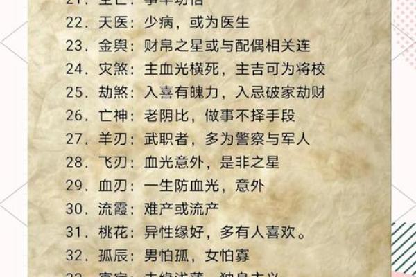 生辰八字测算技巧大揭秘,让你轻松掌握命运密码 生辰八字测算技巧大揭秘,让你轻松掌握命运密码