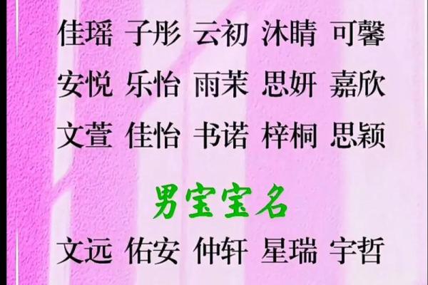 今天宝宝起名字的五个关键技巧 今天宝宝起名字的五个关键技巧