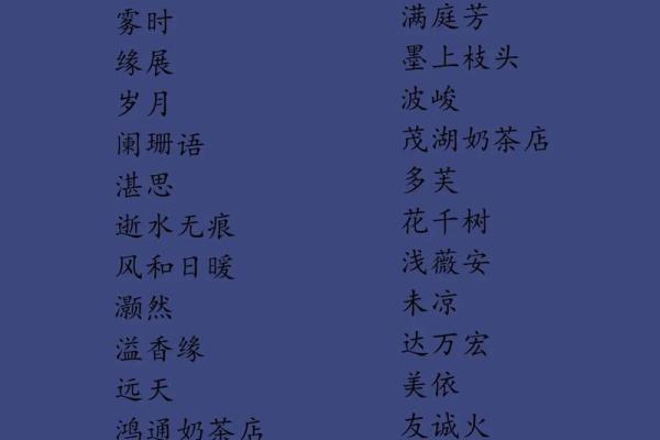 精选有趣的小卖部名字推荐，让你的店铺更吸引人