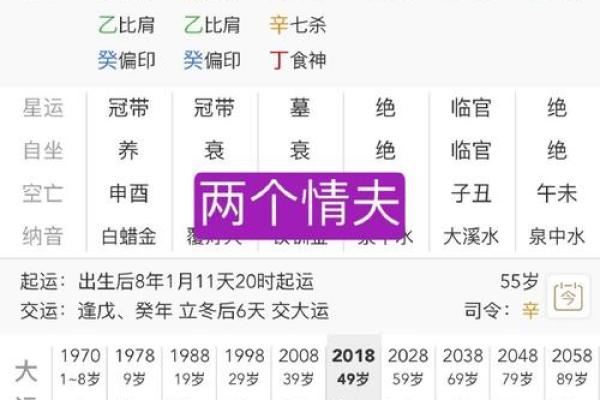 生辰八字真的能预测未来吗?分析其可信度 生辰八字真的能预测未来吗?分析其可信度