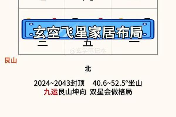 衣冠冢风水解密:如何利用风水提升家运与事业运 衣冠冢风水解密:如何利用风水提升家运与事业运