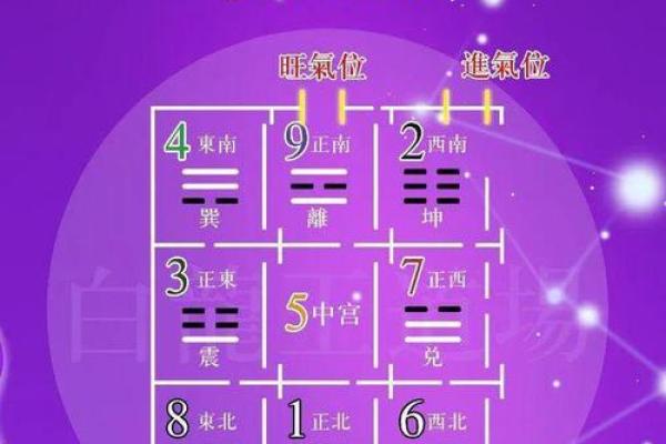 衣冠冢风水解密:如何利用风水提升家运与事业运 衣冠冢风水解密:如何利用风水提升家运与事业运