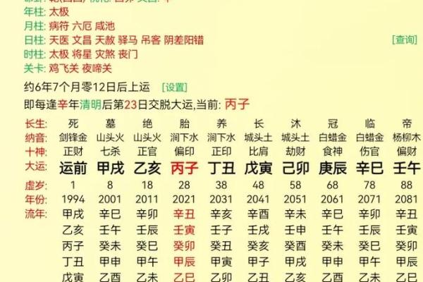 八字与婚姻:二婚幸福从八字命理开始 八字与婚姻:二婚幸福从八字命理开始