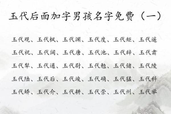 羊年卢宝宝起名宝典：为你的宝贝选择一个独特又有寓意的名字