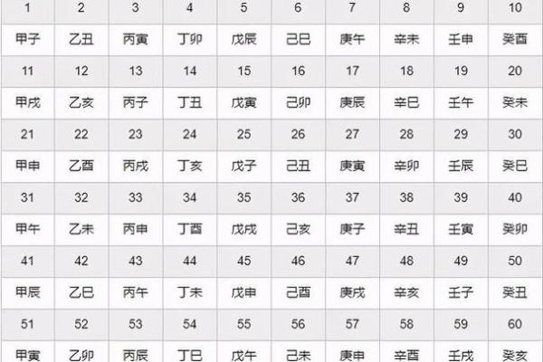 生辰八字精确到分，命运真的会不一样吗？