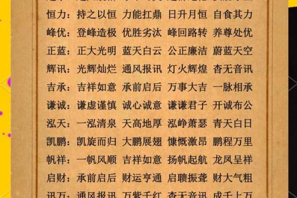 如何为工程资料公司起一个既专业又有创意的名字 如何为工程资料公司起一个既专业又有创意的名字