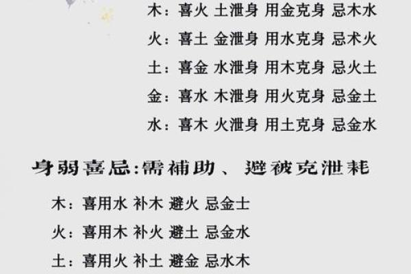 招字五行解析:如何从五行角度理解招字的深层含义 招字五行解析:如何从五行角度理解招字的深层含义