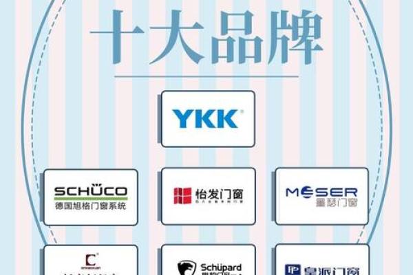 门窗公司起名大全,打造品牌独特性 门窗公司起名大全,打造品牌独特性