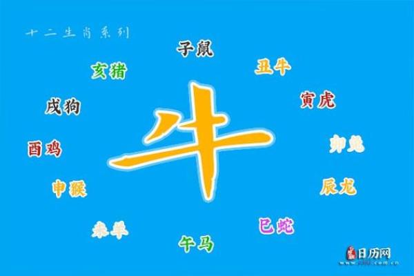 揭秘农历的深层含义:你了解的只是冰山一角 揭秘农历的深层含义:你了解的只是冰山一角