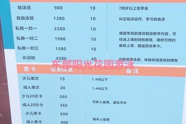 宝宝游泳卡命名指南:让每个名字都充满温馨与活力 宝宝游泳卡命名指南:让每个名字都充满温馨与活力