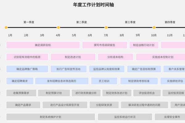 如何利用农历表规划你的年度计划