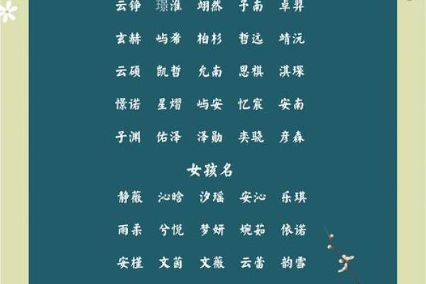 有特色的名字能为你带来哪些独特优势