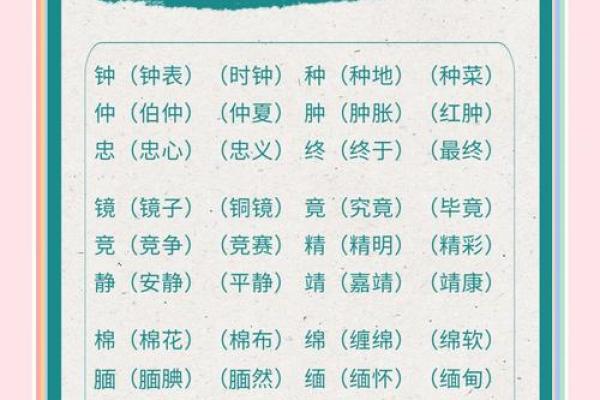 近字五行属性解析:了解近字的五行与命理关系 近字五行属性解析:了解近字的五行与命理关系