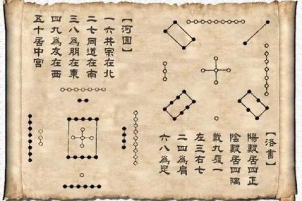 党字五行解析：揭开背后的深层含义与命理玄机