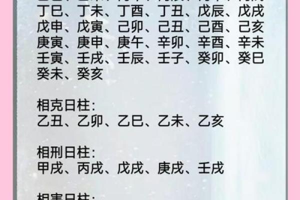 甲子日柱婚姻中的家庭问题,如何达成共识? 甲子日柱婚姻中的家庭问题,如何达成共识?