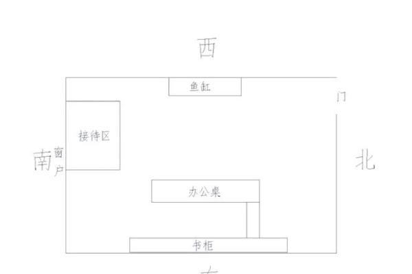 小区办公风水布局如何提升工作效率与运势 小区办公风水布局如何提升工作效率与运势