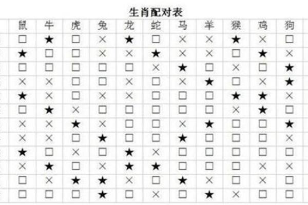 属猪的人五行属性是什么?揭秘你的命理特点 属猪的人五行属性是什么?揭秘你的命理特点