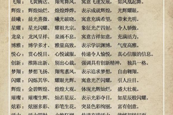 选择专业免费起名字公司打造独特品牌形象 选择专业免费起名字公司打造独特品牌形象