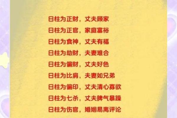 甲子日柱与婚姻关系的深度解析，帮你遇见真爱