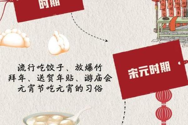 深入了解农历成语，感受中国文化的深厚底蕴