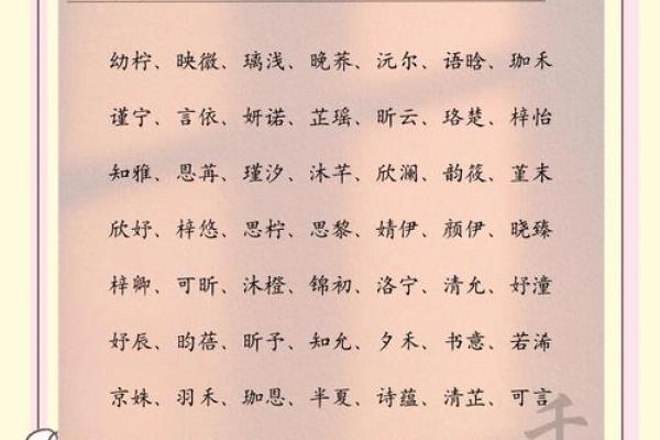 女孩名字的独特魅力与寓意探讨 女孩名字的独特魅力与寓意探讨