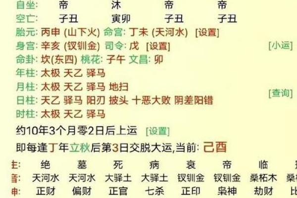 五行八字算命揭秘:如何通过八字解析命运走向 五行八字算命揭秘:如何通过八字解析命运走向