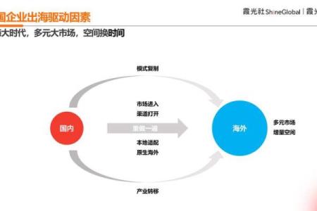 深度解析风水考察对企业发展的潜在影响