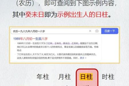 生辰八字免费算婚姻，找出你最合适的另一半