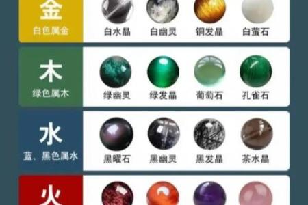 真皮五行与风水的关系，你了解多少？
