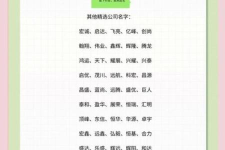 公司名称与笔划相生，赋予企业好运与发展