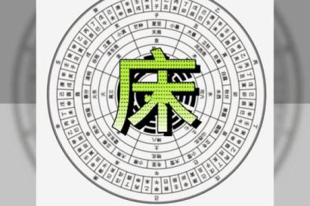 室内门风水摆放的五大注意事项