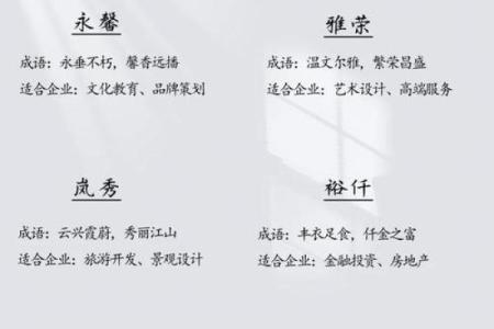 梅杭起名公司：为您创造与众不同的企业名