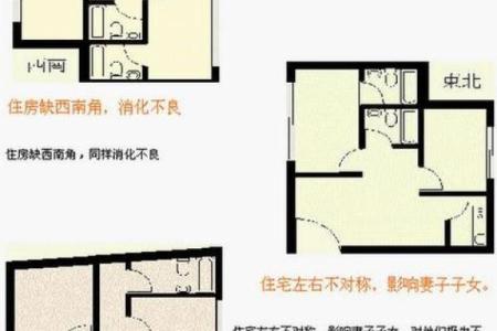 提升家运的房子风水图解与布局技巧