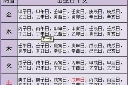生辰八字算命到底是用阴历还是阳历？揭秘其中的奥秘