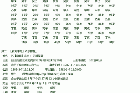 八字神煞如何解读？掌握这几点轻松看懂命运玄机