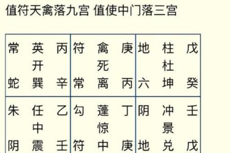 生辰八字有玄机，万事问周公告诉你未来走向！