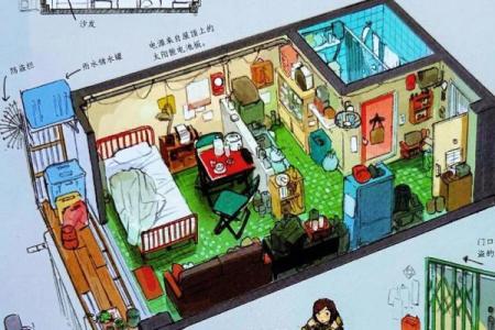 选择理想住宅的风水要素和注意事项